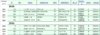 Buff lacrosse commitments_2014-11-11.jpg