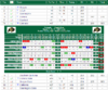 Pac 12 champs_W Golf_2nd round_Buffs done_2015-04-21.png