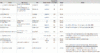 Buff tennis commitments_2019-10-09.gif Buff tennis commitments_2019-10-09.gif