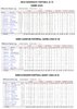 Colorado 2018 v Clemson 2008 - 2009.jpg