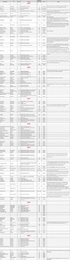 Buff track commitments_2021-06-05.gif Buff track commitments_2021-06-05.gif